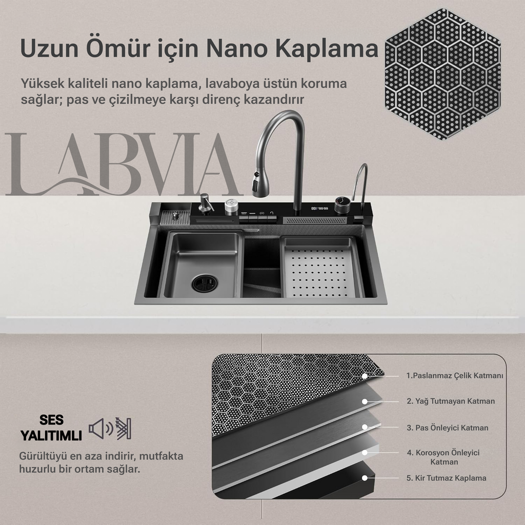 9 Fonksiyonlu Premium Akıllı Evye Seti - NEVA